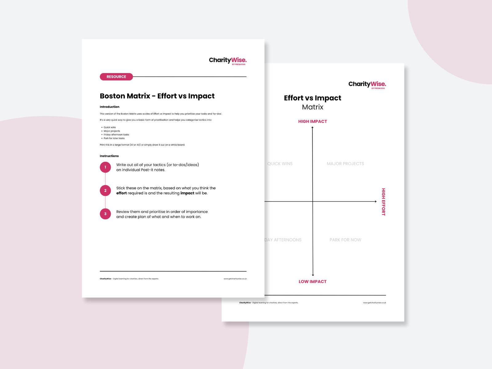 CharityWise Boston Matrix Prioritisation Template