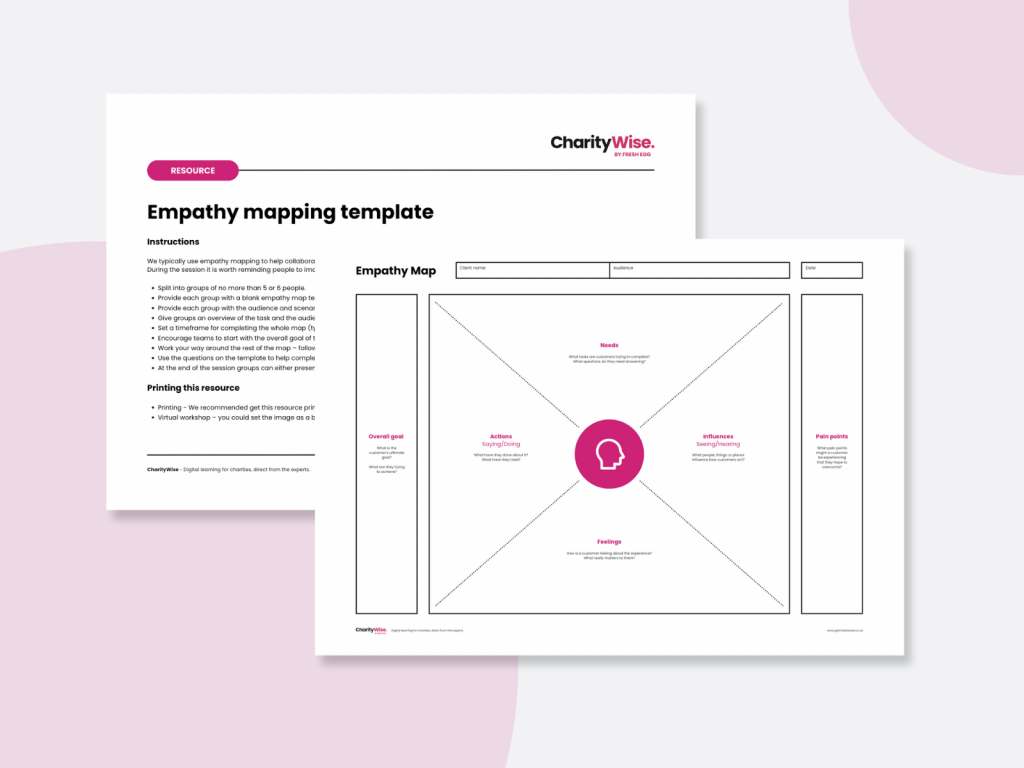 Empathy mapping download