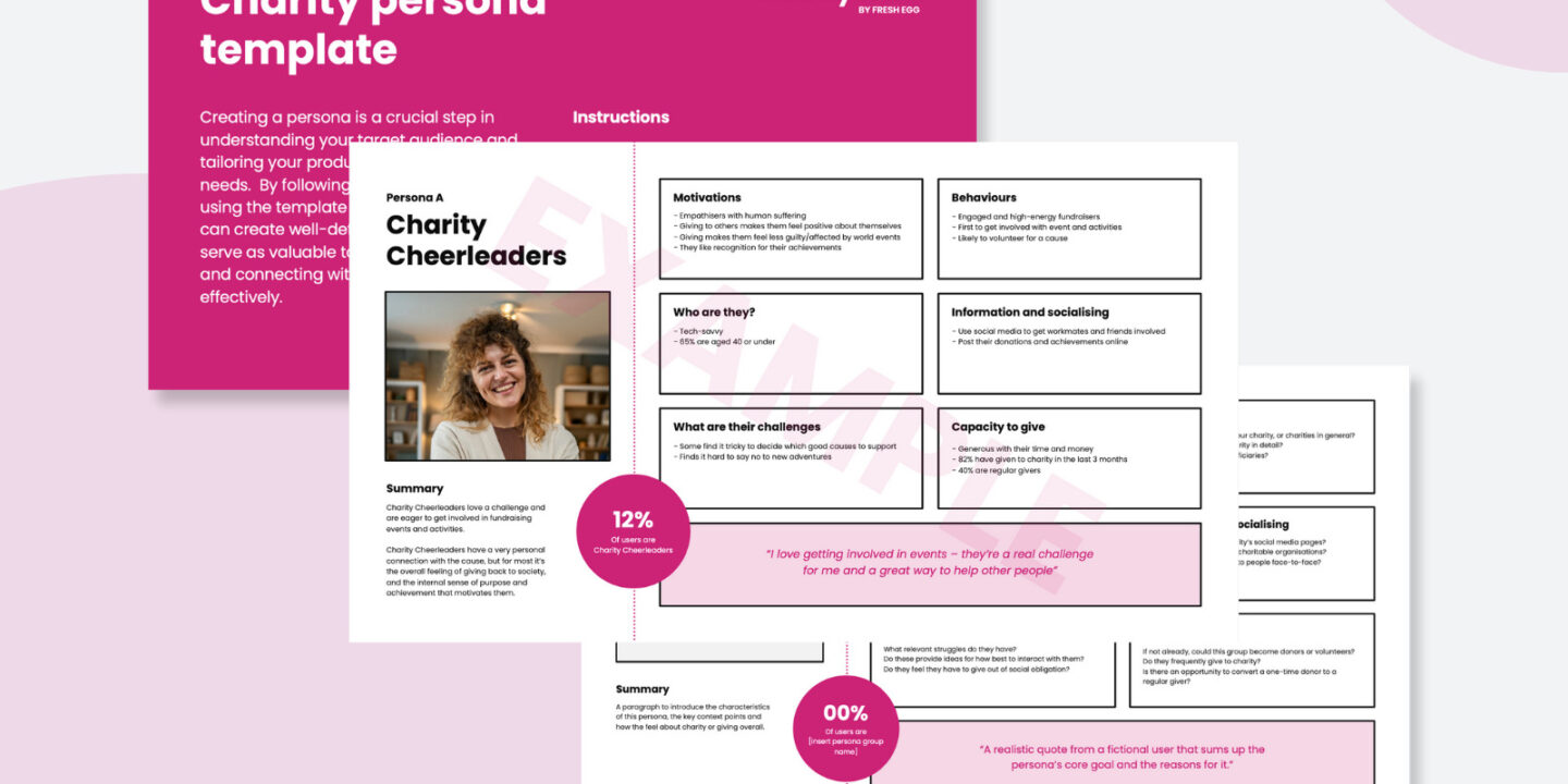 Creating personas template