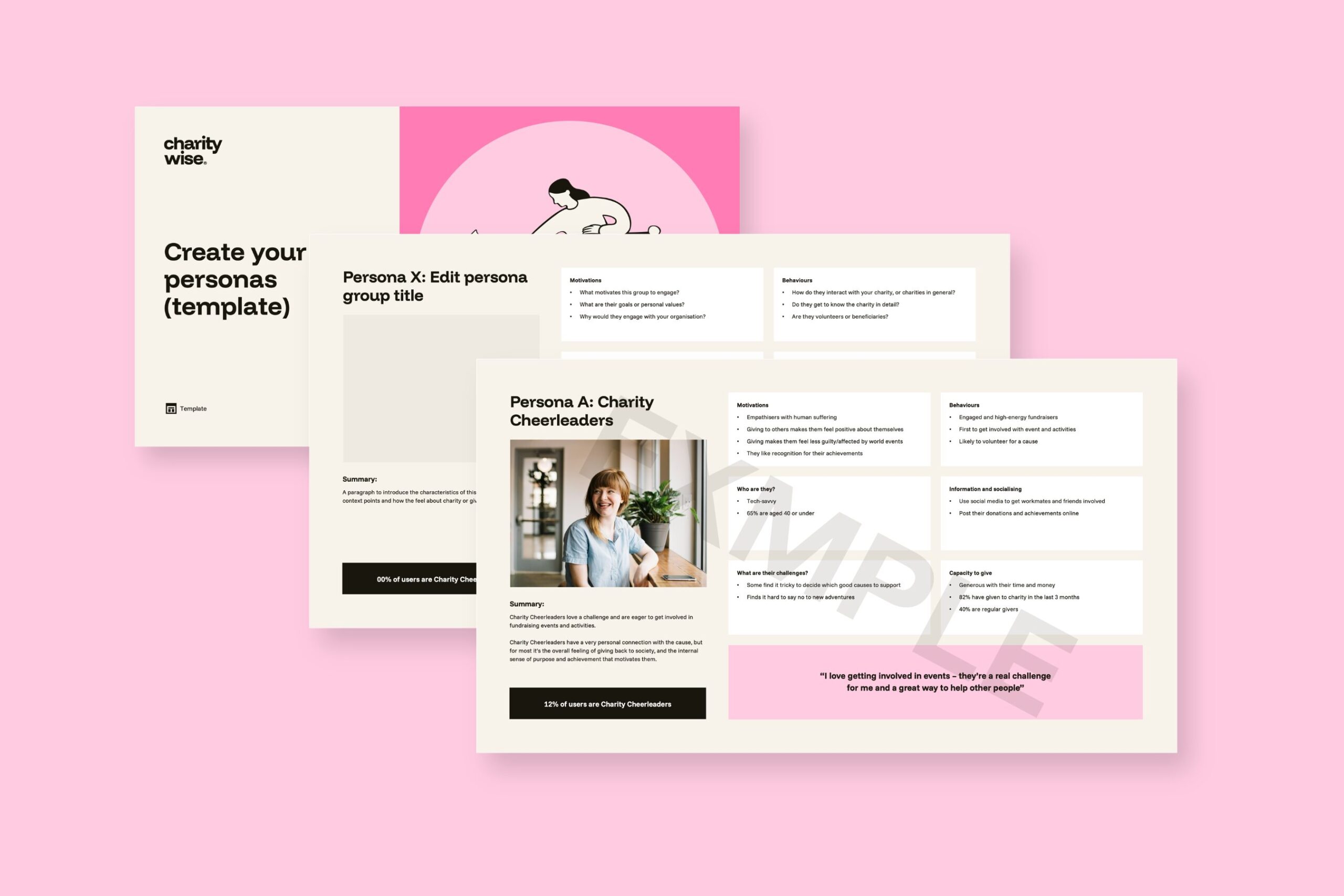 Creating personas template